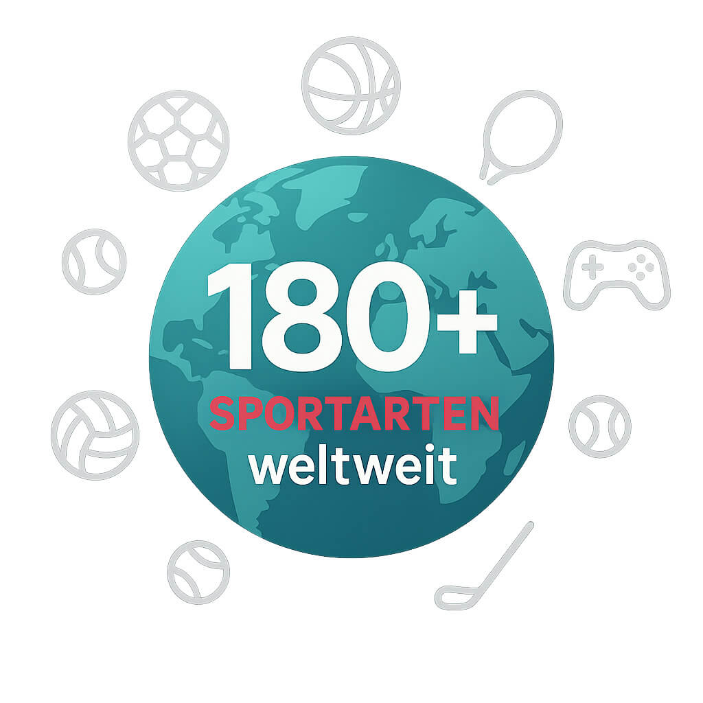 Infografik: 180+ Sportarten weltweit